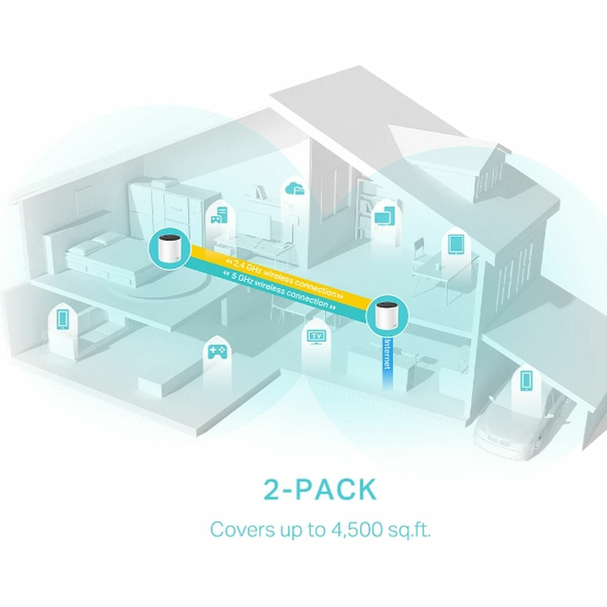 Schnittstelle TP-Link AX3000 Weiß